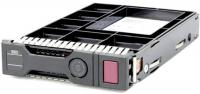 Жесткий диск 480Gb SATA-III HP SSD (875472-B21)